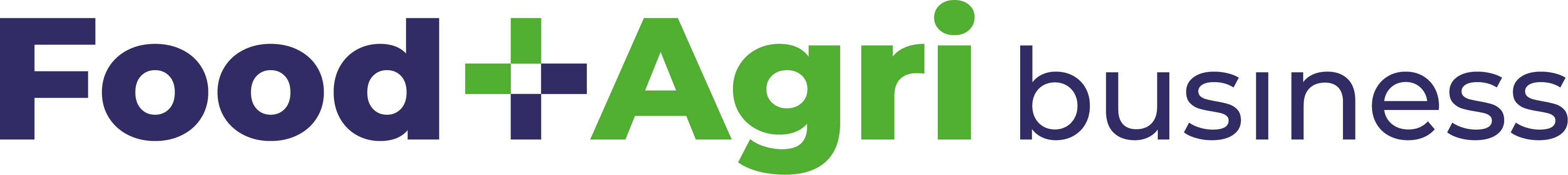 Foodagribusiness